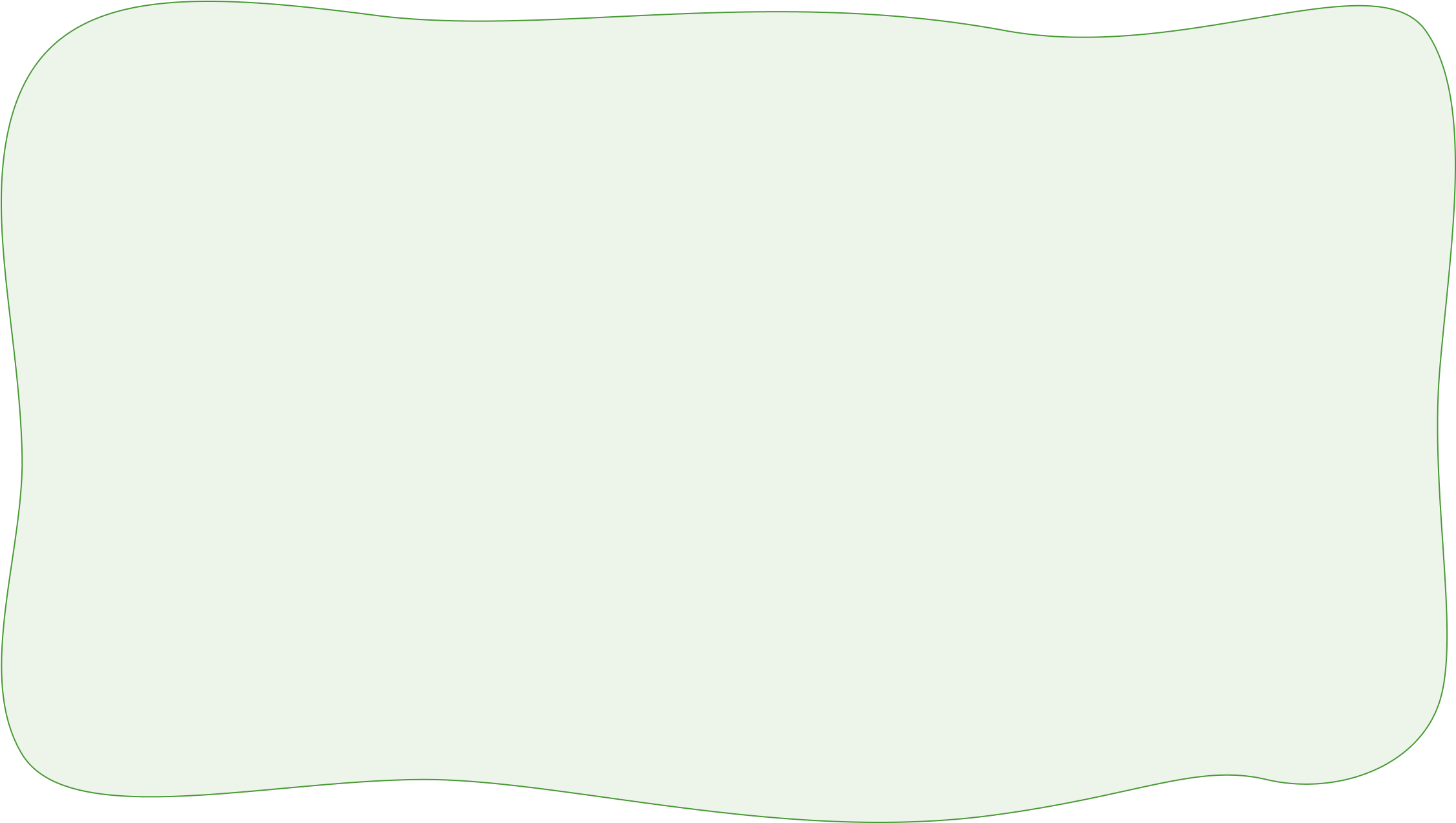 Vector 201